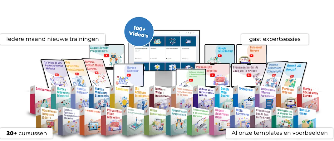 Horeca Marketing Academy 2.0